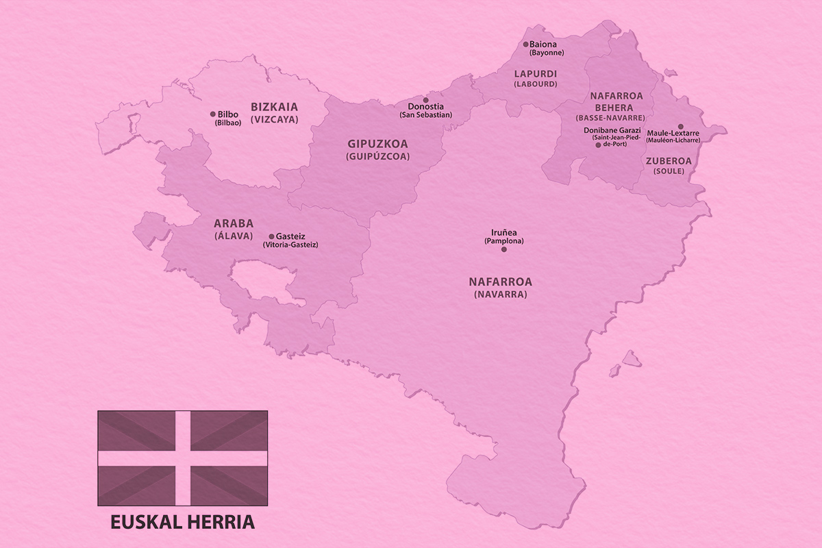 What Is the Basque Language and Why Is It Unique?